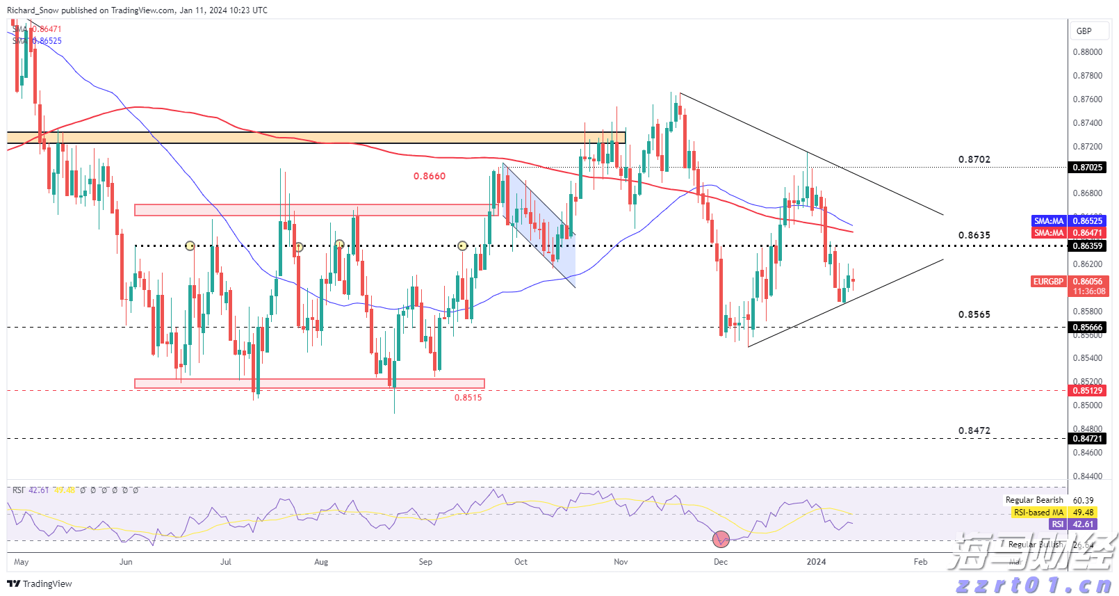 港股收盘(08.14) | 恒指收跌0.37% 内险股表现强劲 多数医药股延续涨势