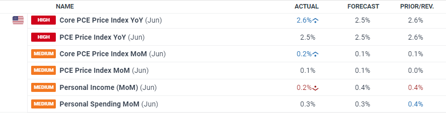 张家口市聚焦“四大领域”保障水利安全生产