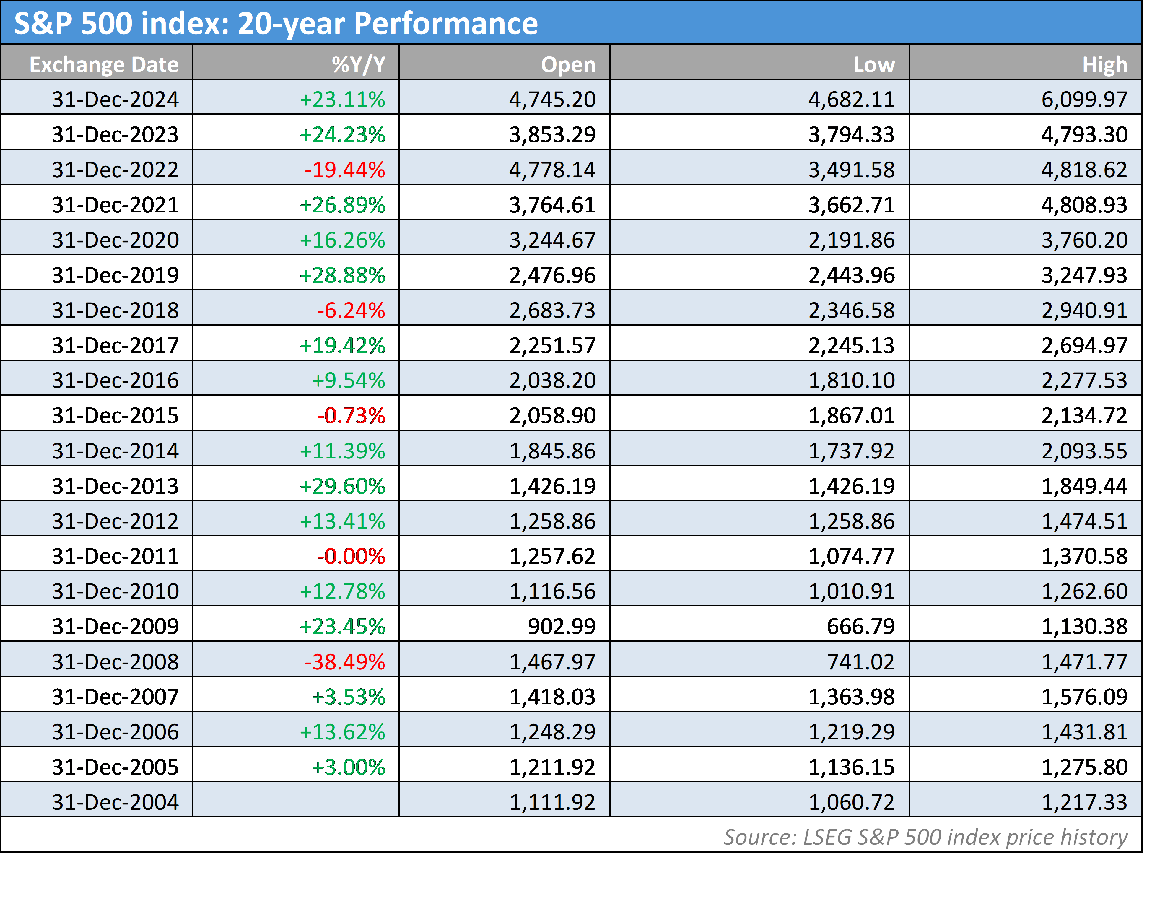 合湛高铁广西段上禾冲特大桥施工启动
