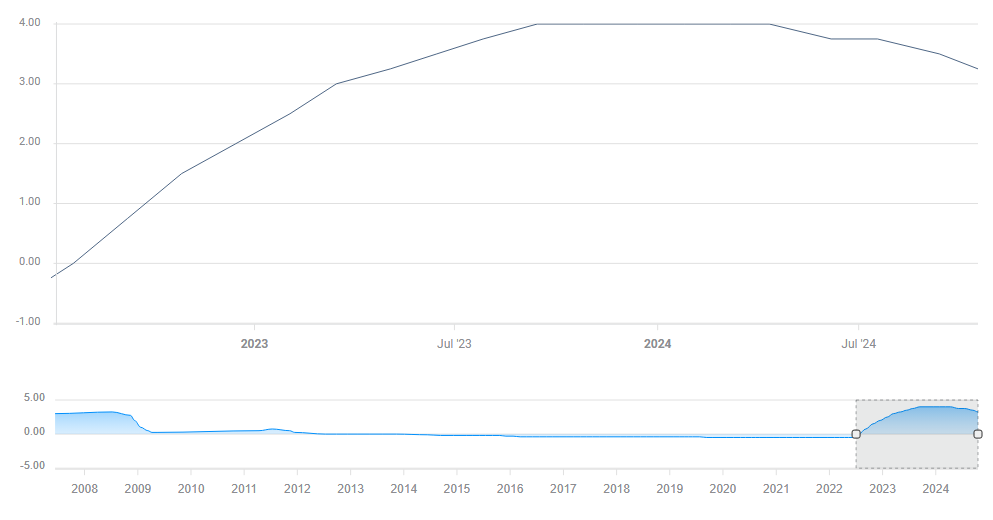 政协第六届贵港市委员会常务委员会第十七次会议召开