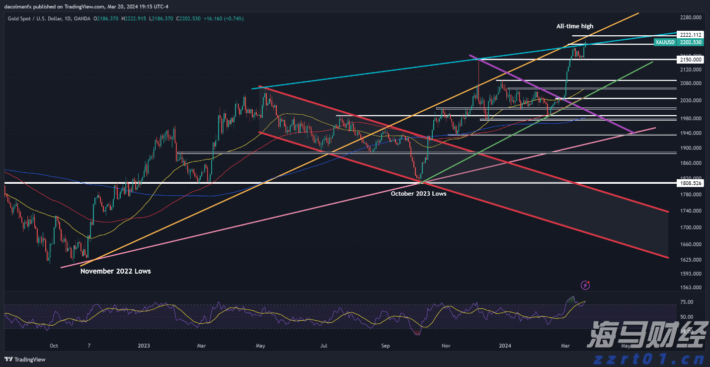 8月6日佛山市新增报告基孔肯雅热确诊病例175例