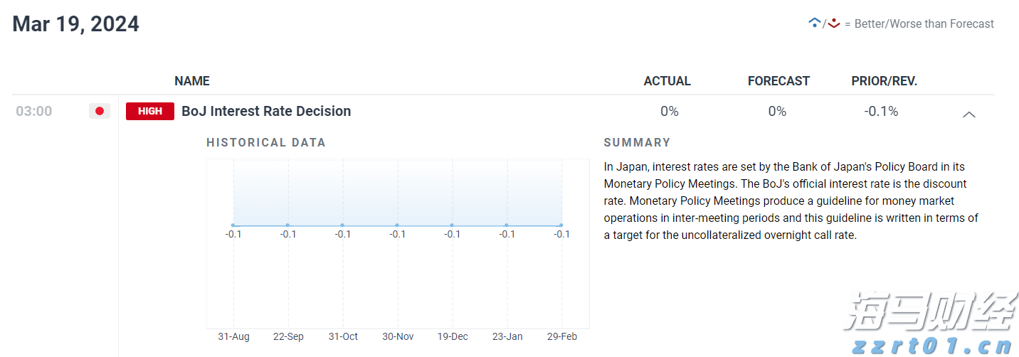 节日期间 口岸通关速度不减