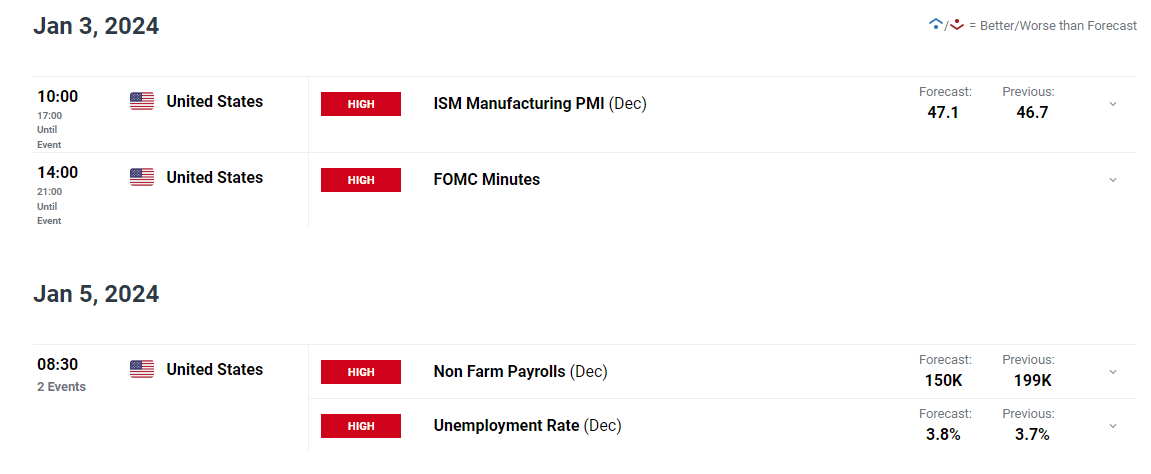 我国人工智能模型数据单元消耗量18个月增长300多倍！