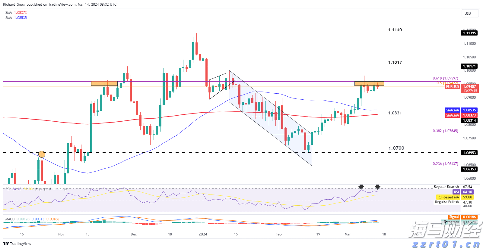 高考冲刺季 勿忘呵护“心灵之窗”