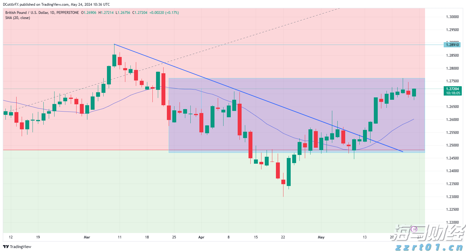零售商价格纷争持续 喜力(HEINY.US)Q2啤酒销量意外下降
