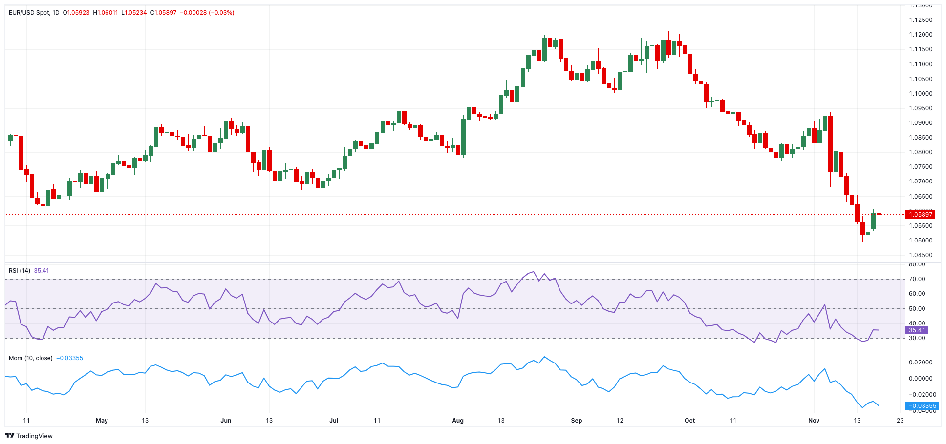 广湛高铁佛山段轨道工程取得关键进展