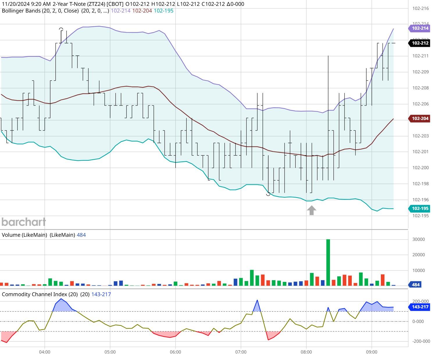 从口岸到赛场,残特奥会澳门赛区打造运动员参赛“无忧之路”