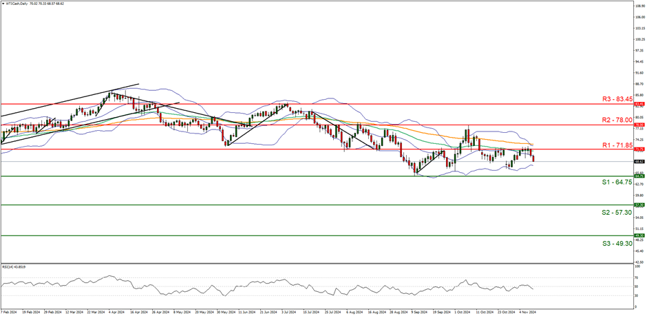 珠海全市台风预警和暴雨预警信号解除