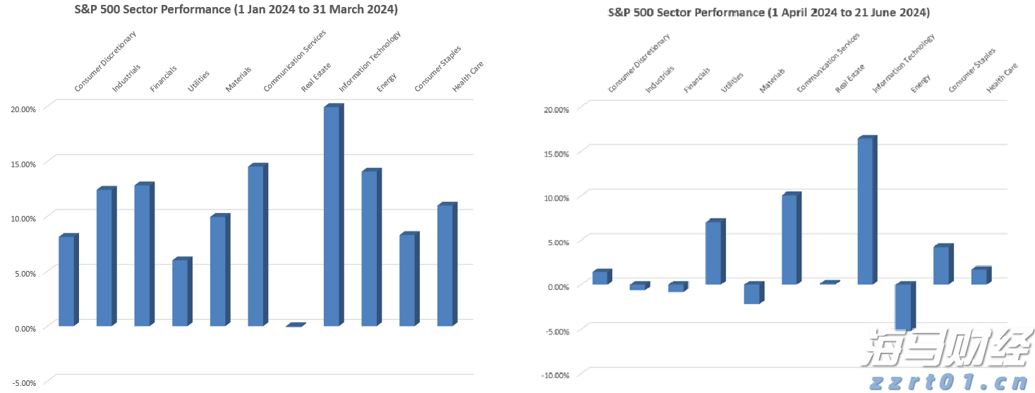 市领导到市公安局调研