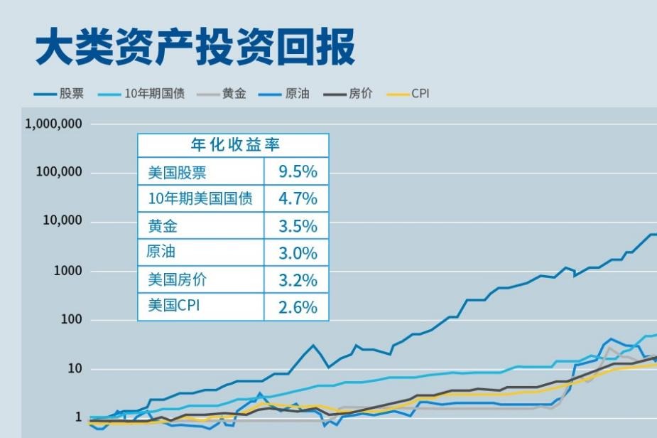 美股动态 | 法拉第未来(FFAI.US)股价上涨超过27% 与长城汽车合作造车