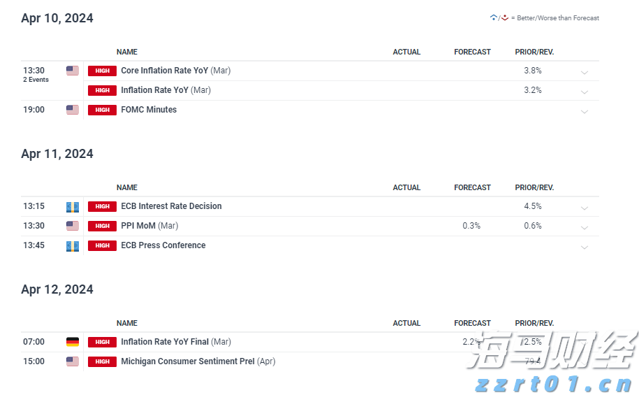 恒指牛熊街货比(65:35)︱8月6日