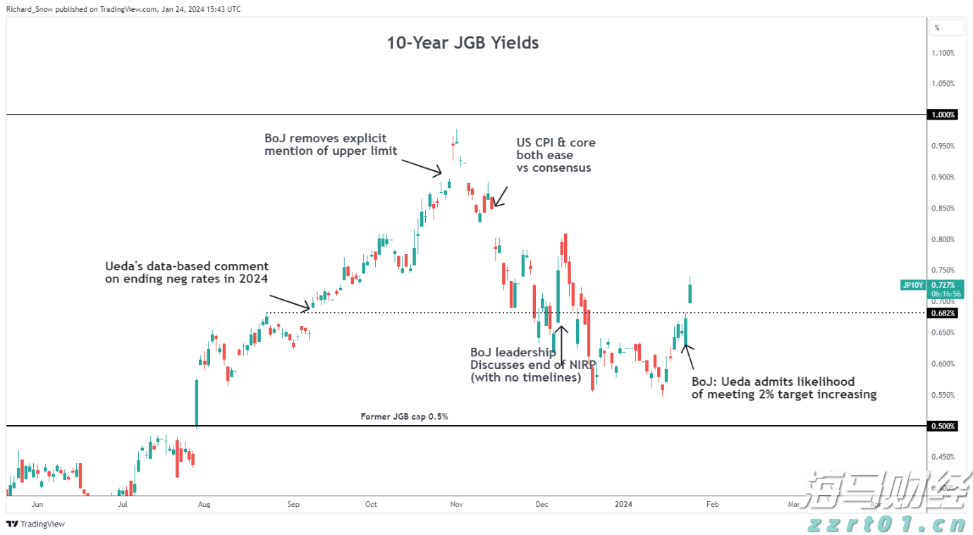 中国空间站舱外航天服B累计保障20次出舱任务,实现“4年20次”延寿目标