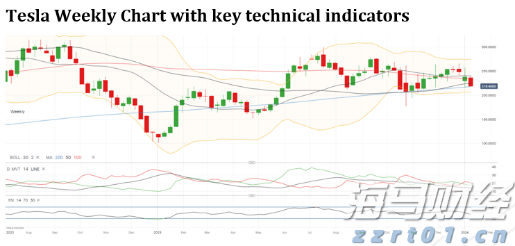 珠海出台电化学储能安全技术指引,率先构建本地全链条防控体系