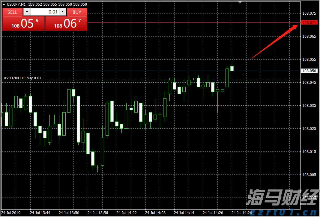 小摩:美联储维持利率已成定局,理事沃勒和鲍曼或为主席职位投出降息票