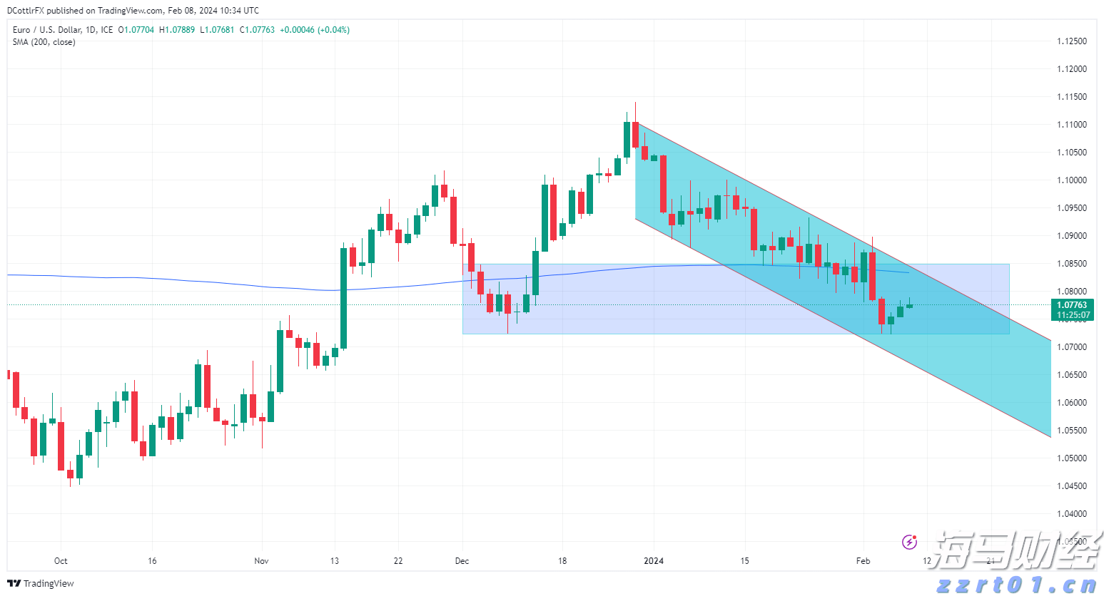 泰康人寿2025爱家季推出无创基因检测服务