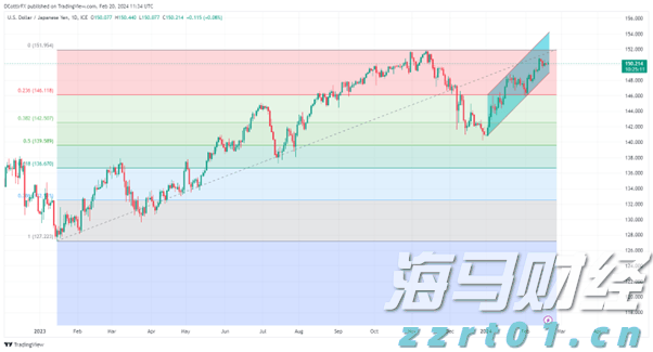 水利部针对广东广西启动洪水防御Ⅳ级应急响应