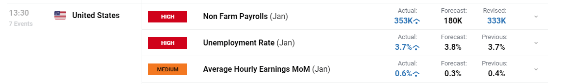 新东方-S(09901)发布年度业绩,股东应占净利润3.72亿美元 同比增加20.1%
