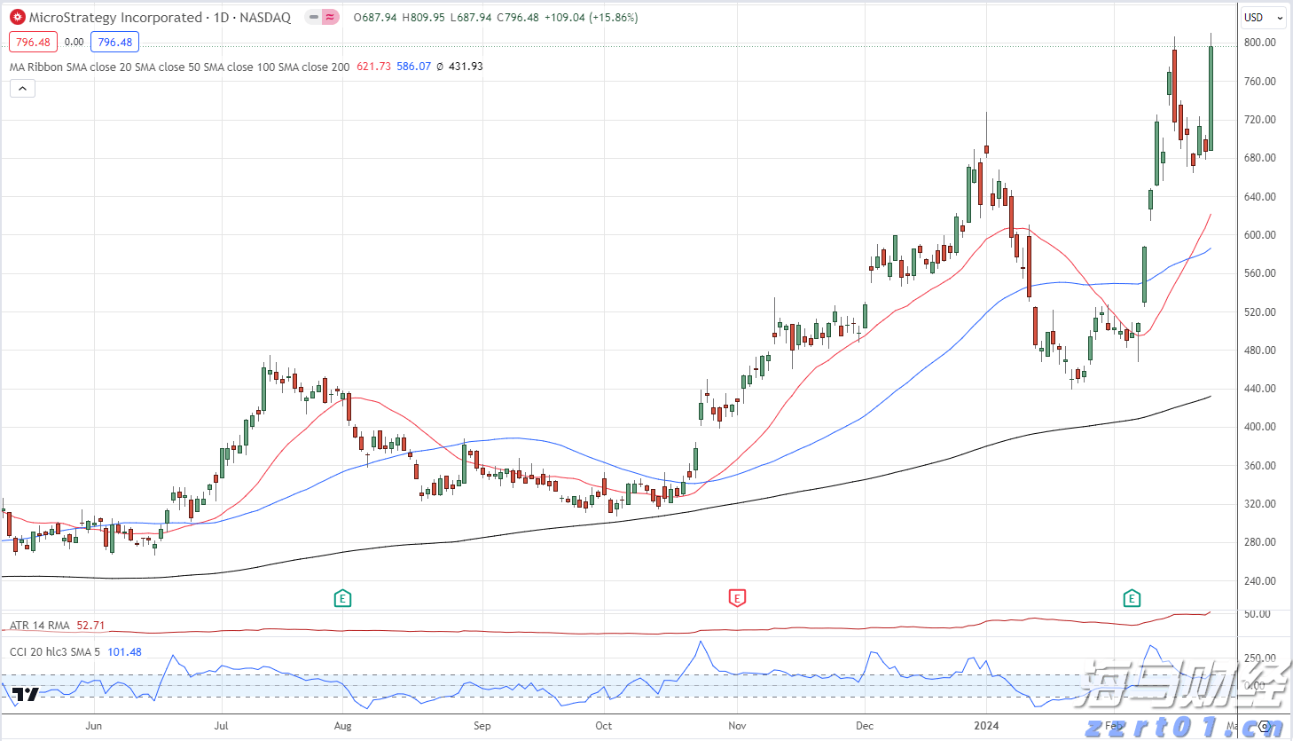 福建三地最新发布!调整住房公积金缴存基数