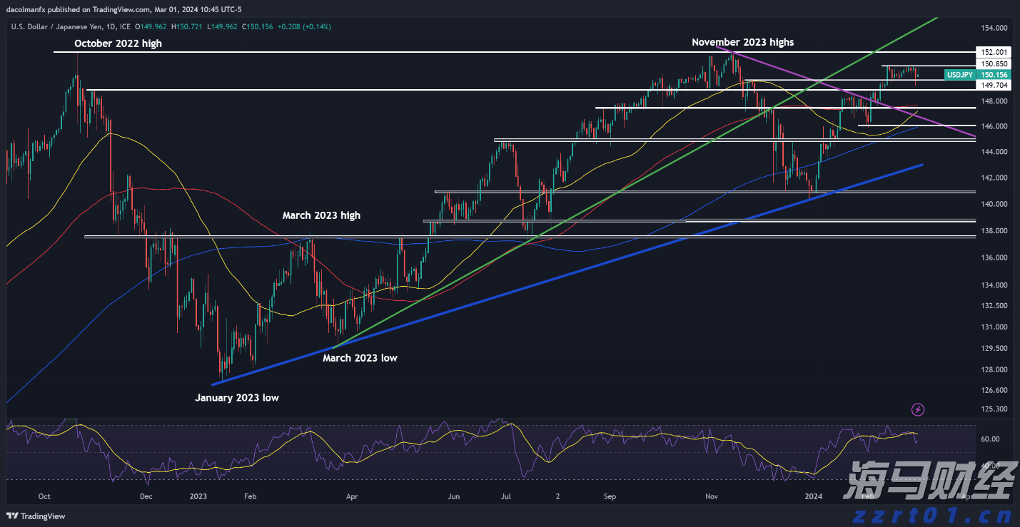 美国扩大钢铝关税清单范围 企业忧成本飙升