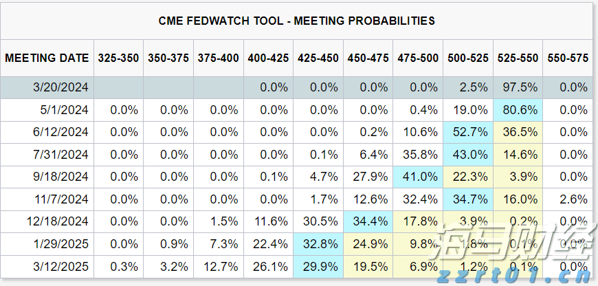 南海热带低压将影响珠江流域中南部 珠江防总、珠江委启动Ⅳ级应急响应