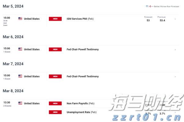 我市7个水利项目获中央预算内资金支持