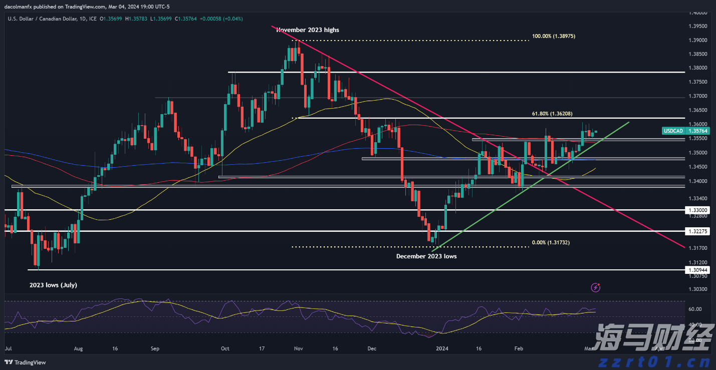 情绪价值赛道保持热度 赤子城科技(09911)上半年营收超30亿元