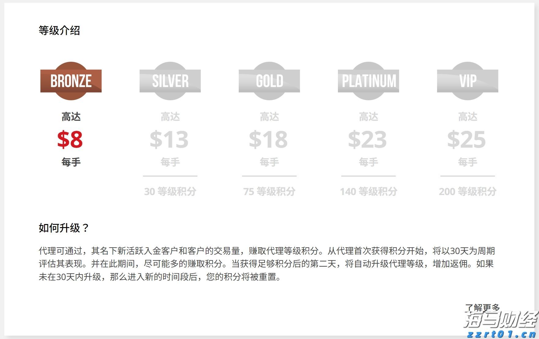 西湖大学拟获推免资格