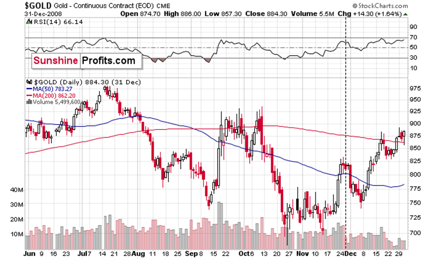 港股开盘 | 恒指低开0.77% 有色板块表现疲弱