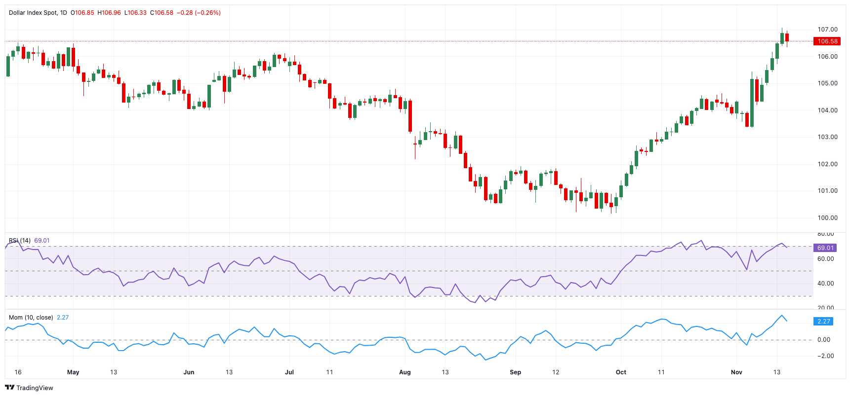 在AI与量子计算光环下,IBM(IBM.US)未能交出理想业绩,市场从“科技狂热”回归理智