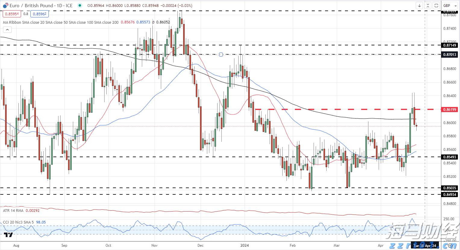 俄方证实俄美首脑会晤将于15日在阿拉斯加举行