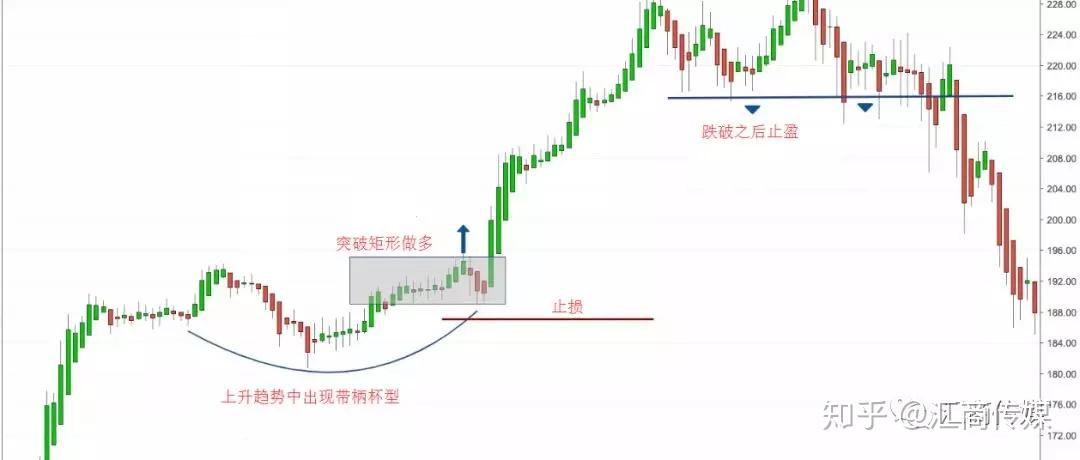 淘宝闪购&饿了么:连续两个周末日订单超9000万
