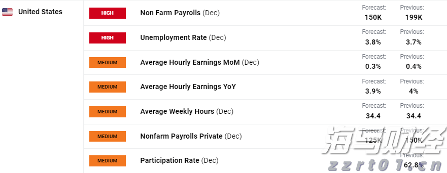 港南区香江龙舟赛激情开赛