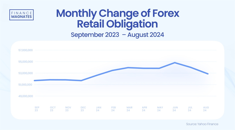 央行持续增持黄金 业内预计国际金价将呈现震荡上涨趋势