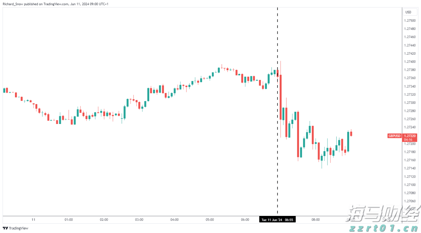 伏休养海显成效!广东创建国家级海洋牧场示范区达13个