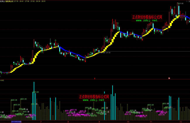 美日贸易协议助力!本田(HMC.US)Q1表现不佳,全年指引上调,关税损失预估减少2000亿日元