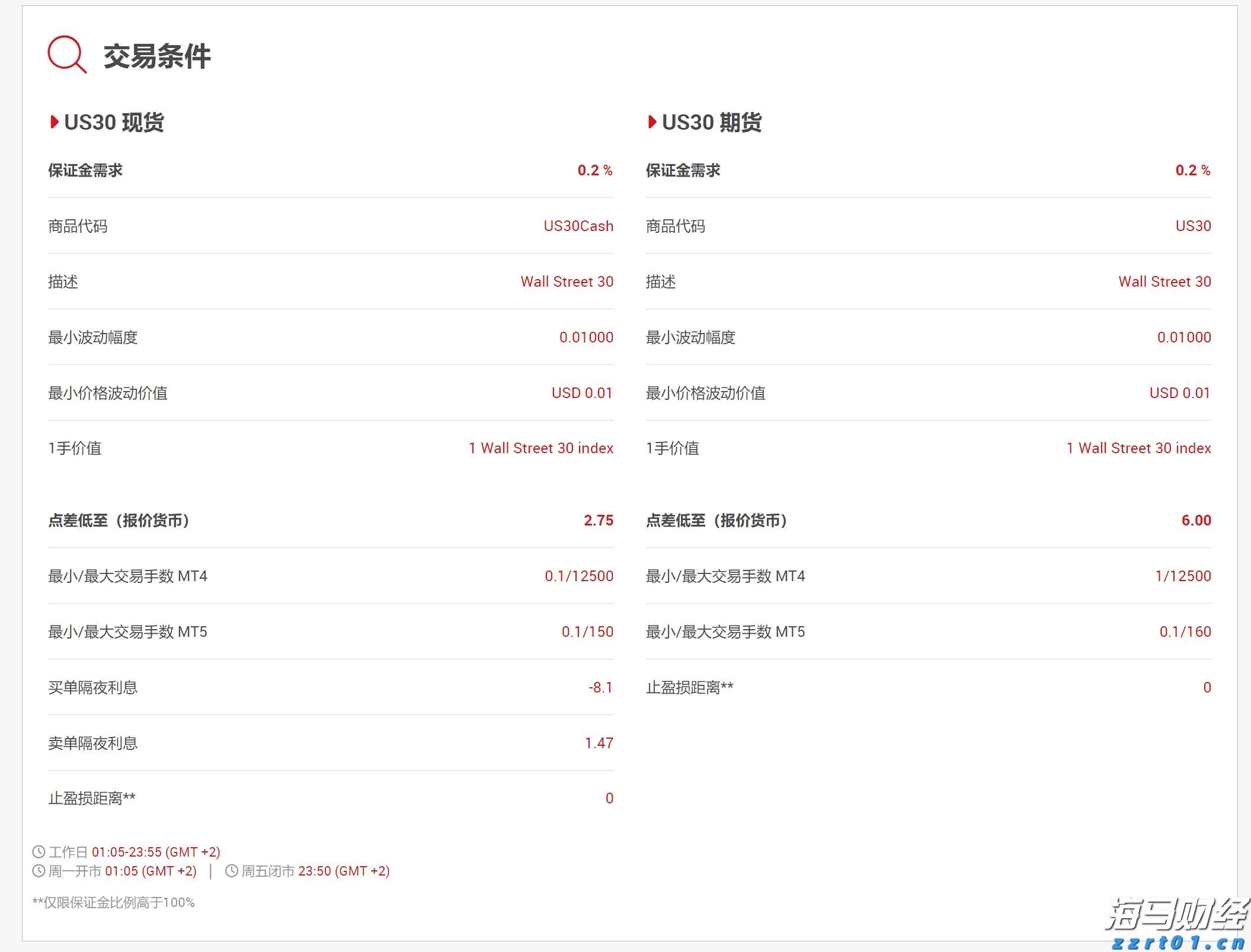 明天芒种雨水渐丰 高考期间雨热同期