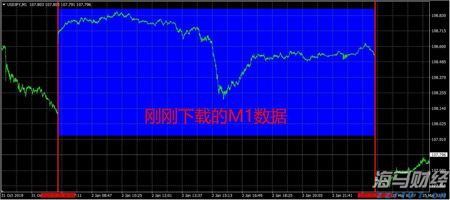 港股收盘(07.30) | 恒指下跌1.36% 油气股逆势上涨 汽车、芯片板块面临压力