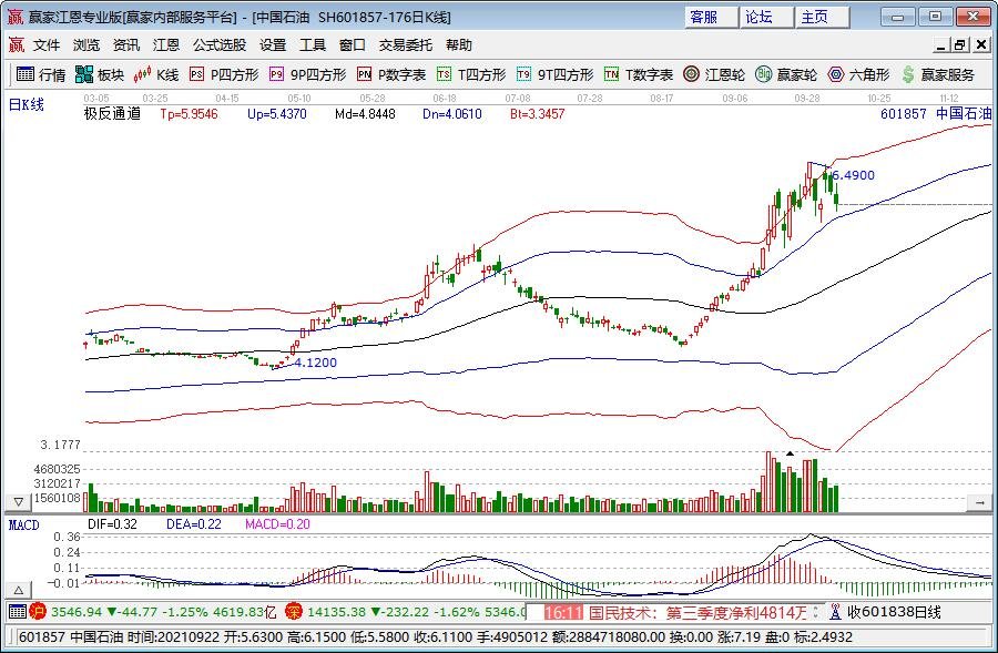 广东一周新增225例基孔肯雅热本地个案,疫情态势总体平稳