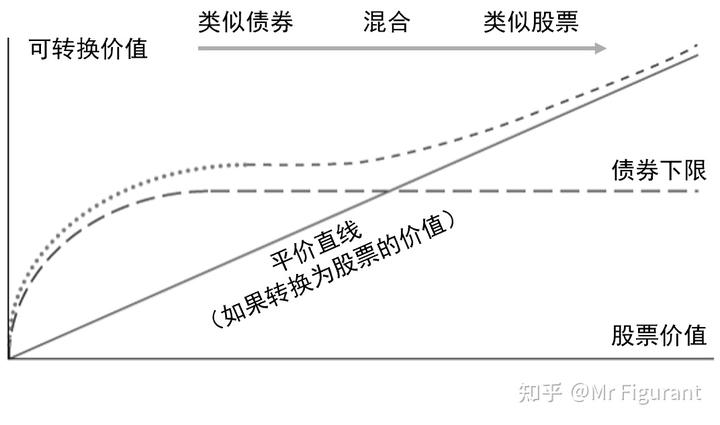 全球股市面临美联储利率决定的“压力测试”