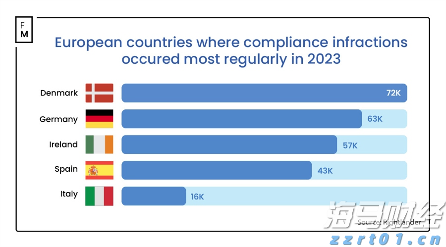巴西糖减产预期上升 纽约原糖期货价格持续上涨