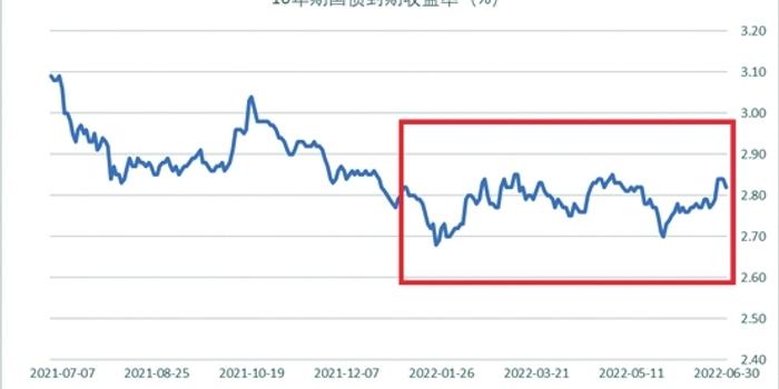 雅乐科技(YALA.US)第二季度营收未达预期,股价盘后大幅下跌 付费用户同比减少7%