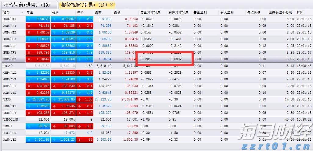 通讯丨花椰菜种子见证中巴农业合作