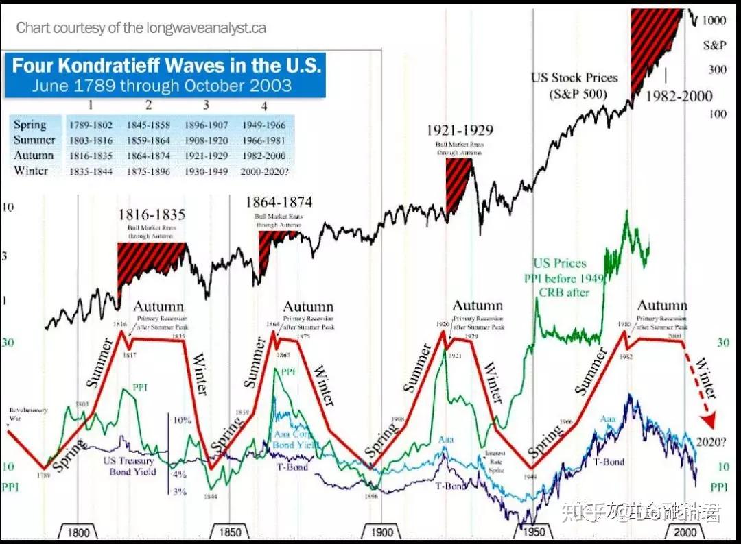 中国生物制药(01177):TQC3302“ICS/LAMA/LABA软雾吸入制剂”获NMPA临床试验批准