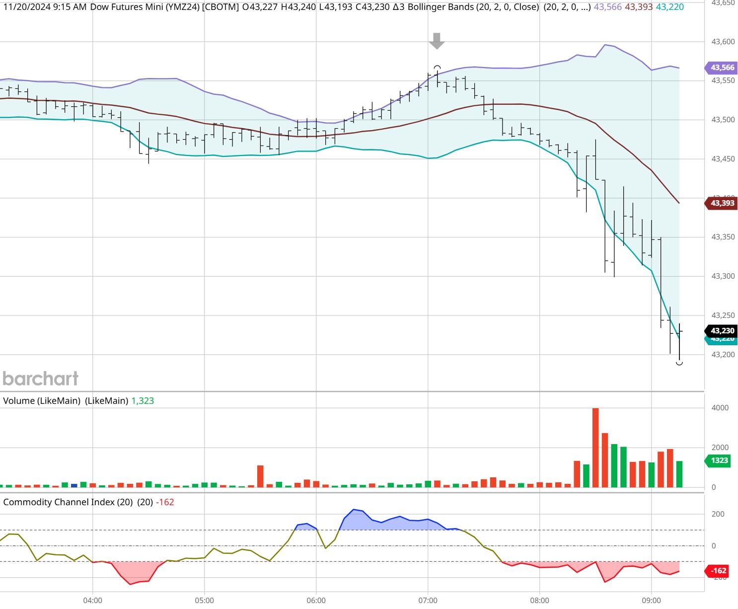 欧洲央行官员卡扎克斯:进一步降息的必要性有限,利率将进入“稳健阶段”