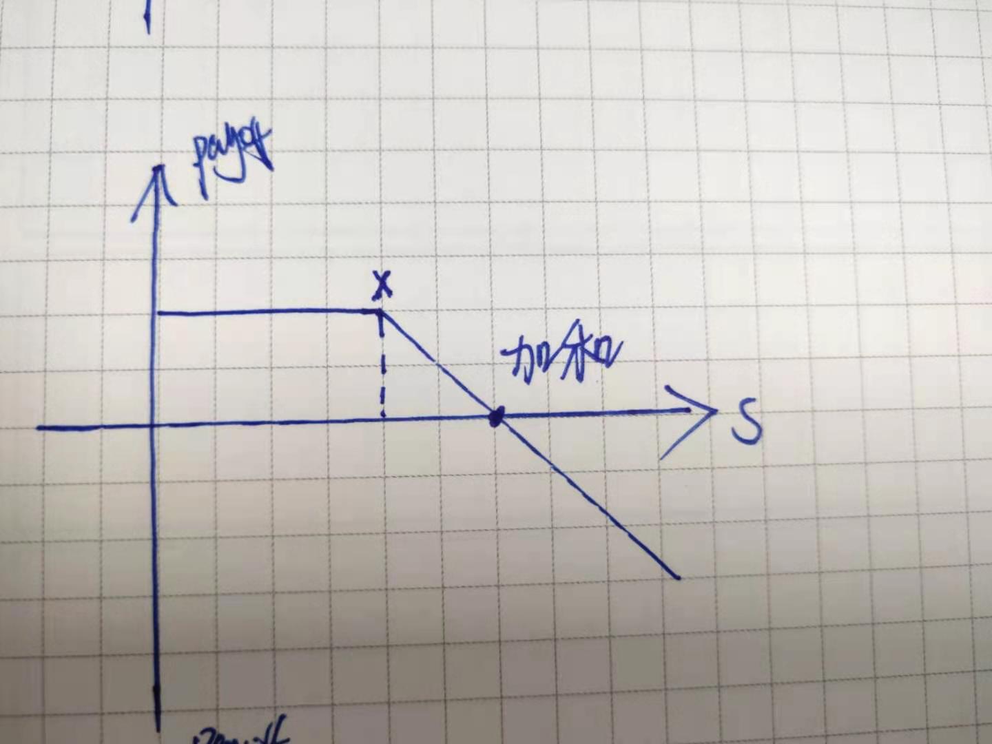 为什么警察不帮我把被骗的钱追回来?公安统一回复