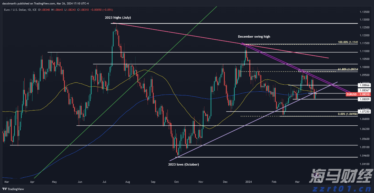 春耕备耕正当时 农机服务马力足
