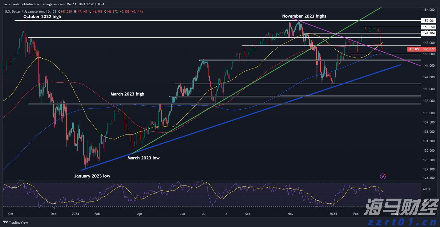 童谣为文化血脉注入新活力