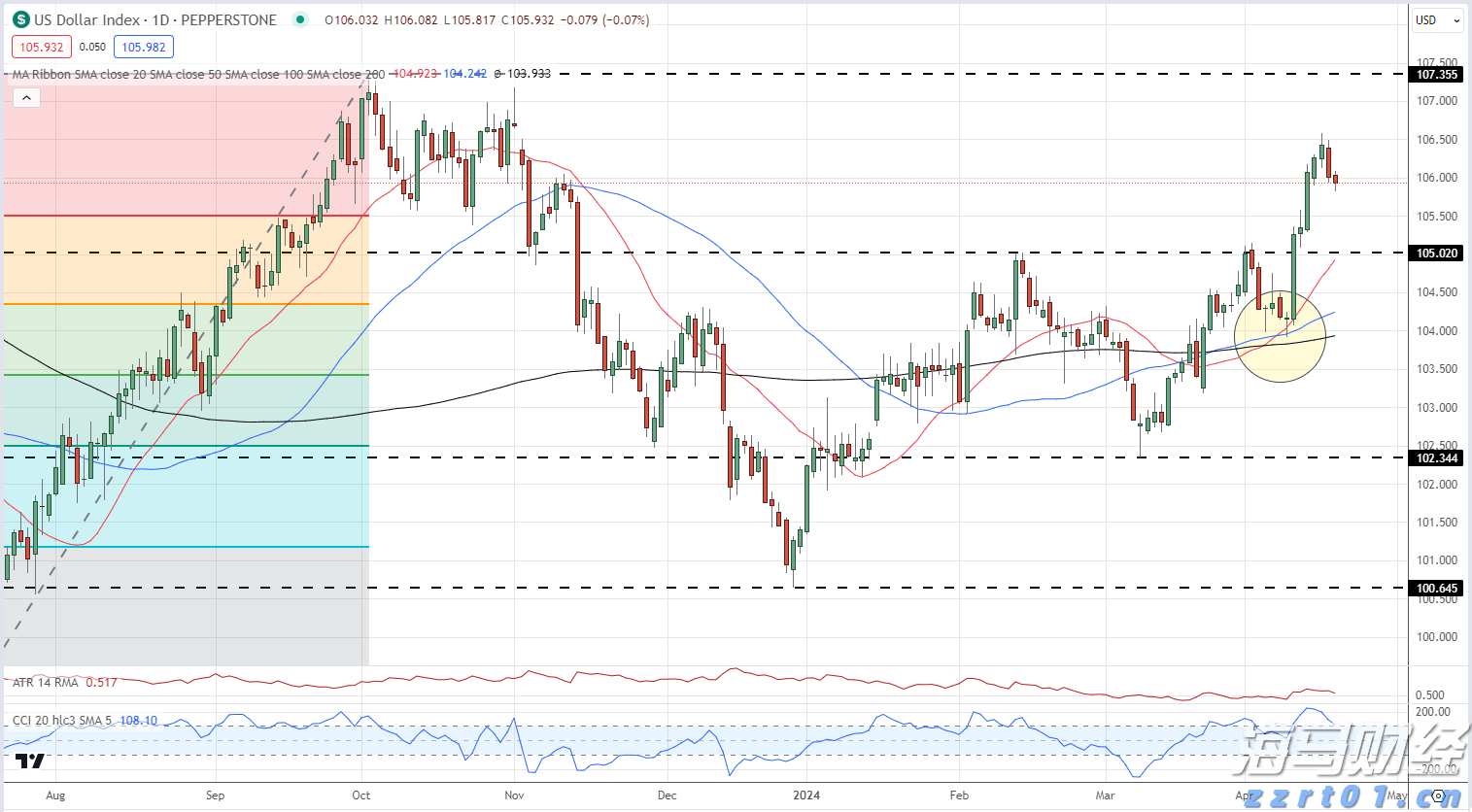 我市开展“直播带岗”活动