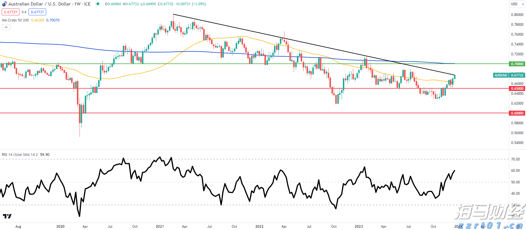 深珠低空快线开通一个月，接待乘客20余人次