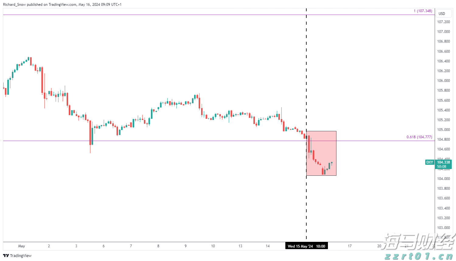 中金:南向年内累计流入或将超万亿港元
